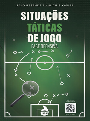 cover image of Situações Táticas de Jogo